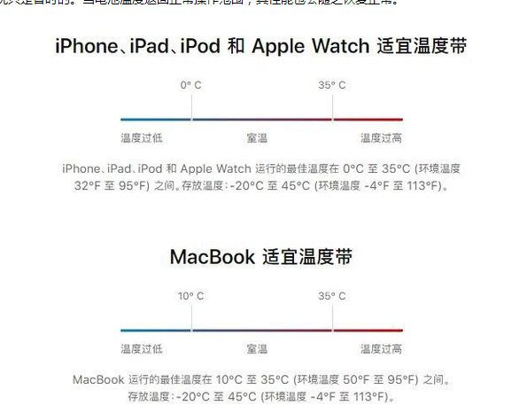 正安苹果13维修分享iPhone 13耗电越来越快怎么办 