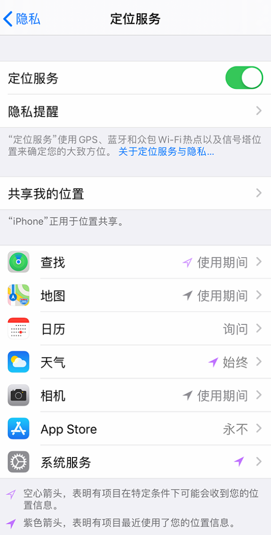 正安苹果手机维修分享iPhone 状态栏中时间显示为蓝色图标是什么情况 